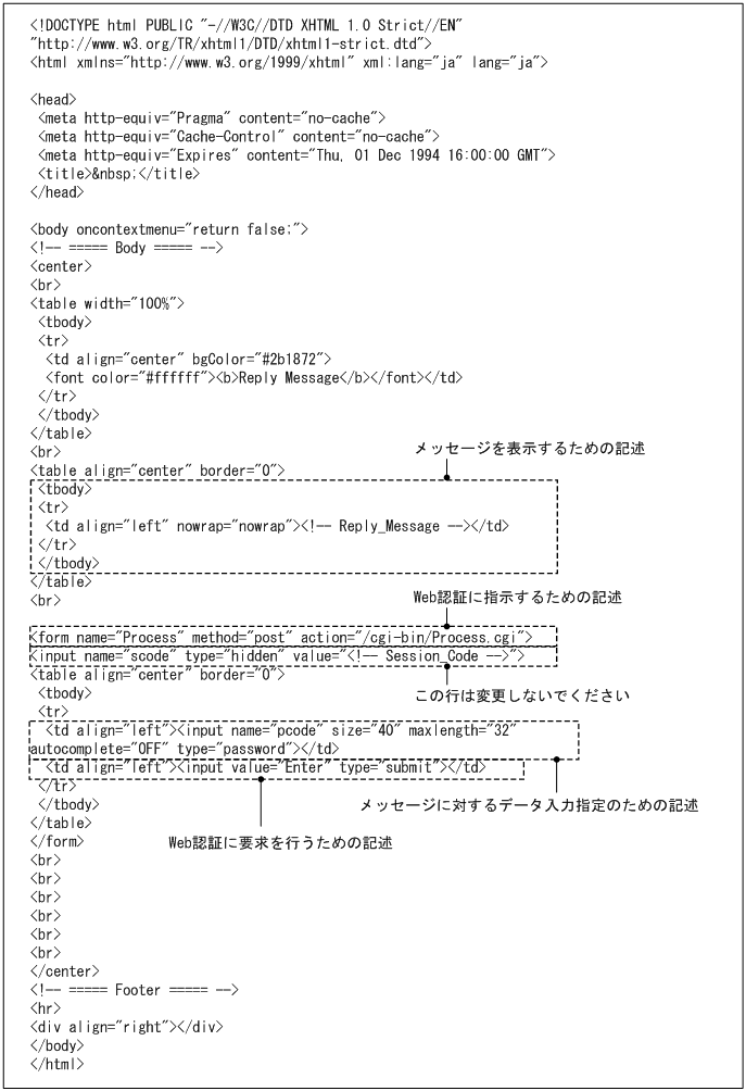 [図データ]