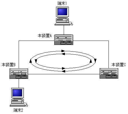 [}f[^]