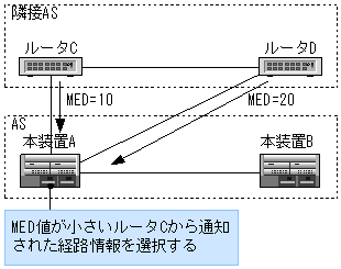 [}f[^]