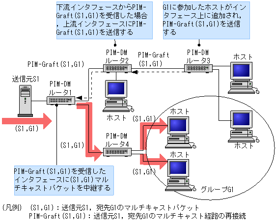 [}f[^]