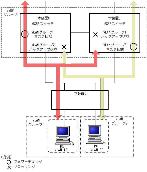 [}f[^]