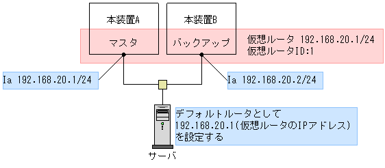 [}f[^]