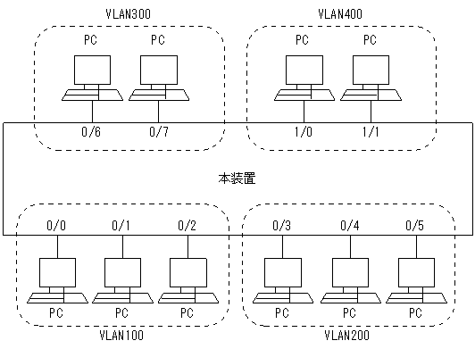 [}f[^]