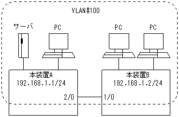 [}f[^]