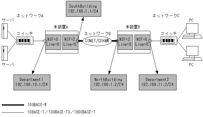 [}f[^]