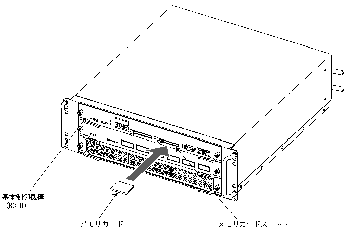 [}f[^]