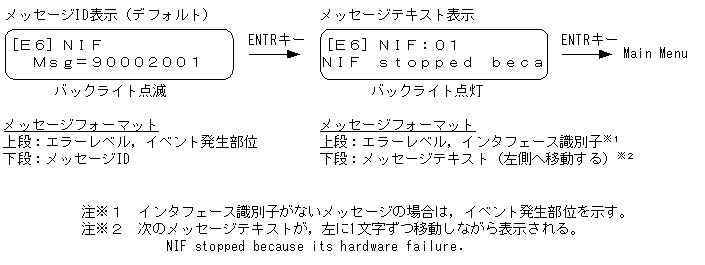 [}f[^]