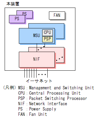 [}f[^]