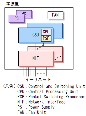 [}f[^]