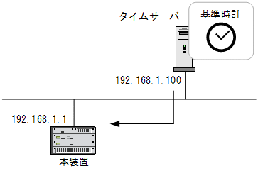 [}f[^]