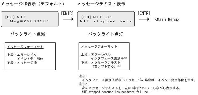 [}f[^]