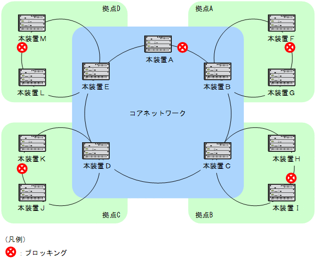 [}f[^]