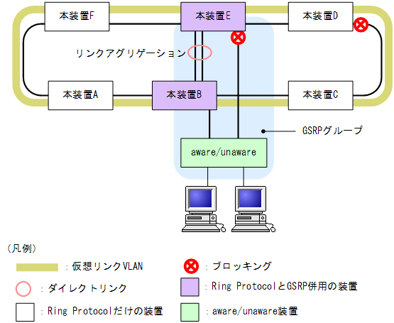 [}f[^]