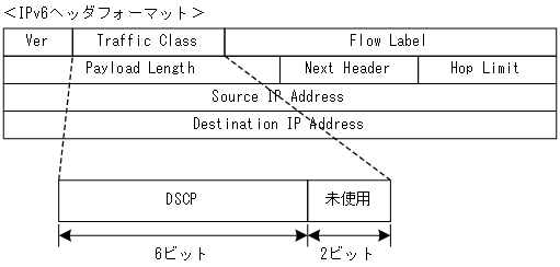 [}f[^]