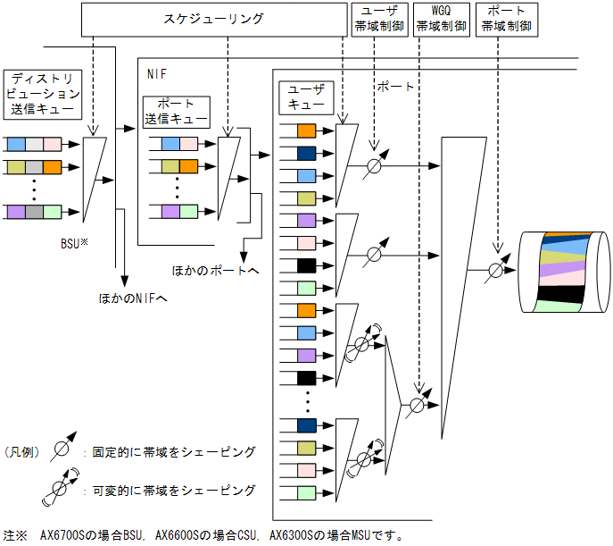 [}f[^]