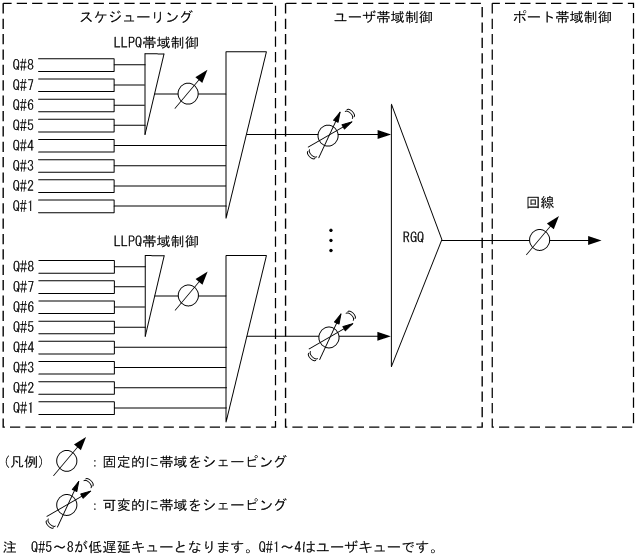 [}f[^]