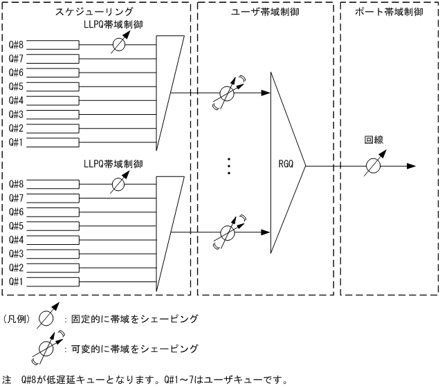 [}f[^]