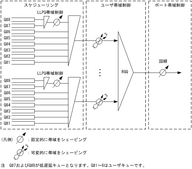 [}f[^]