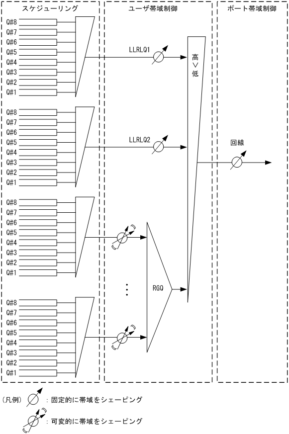 [}f[^]