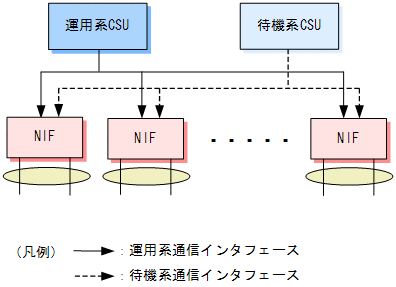 [}f[^]