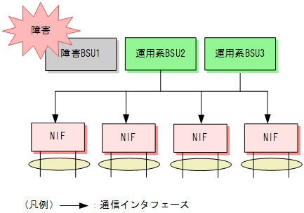 [}f[^]