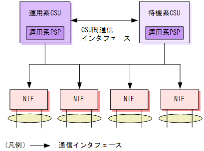 [}f[^]