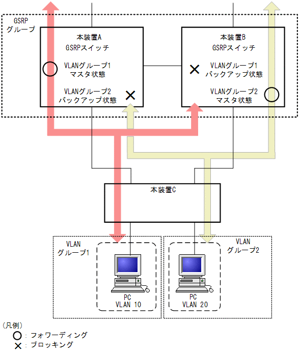 [}f[^]