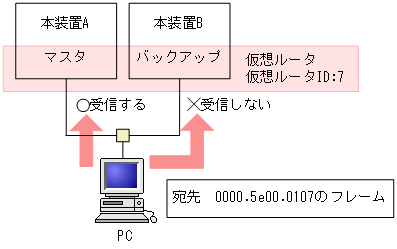 [}f[^]