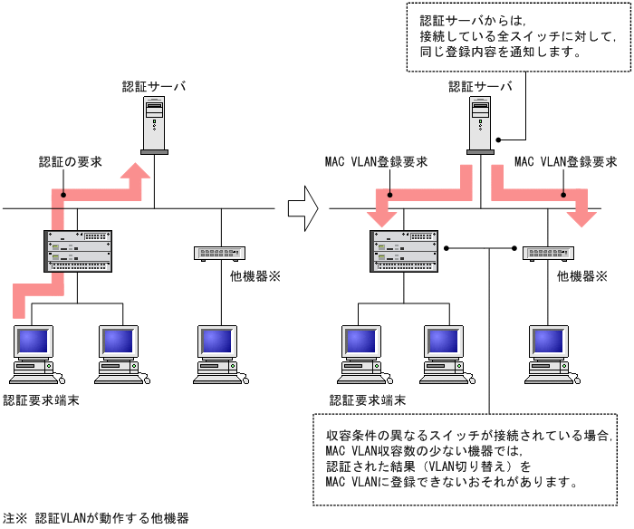 [}f[^]