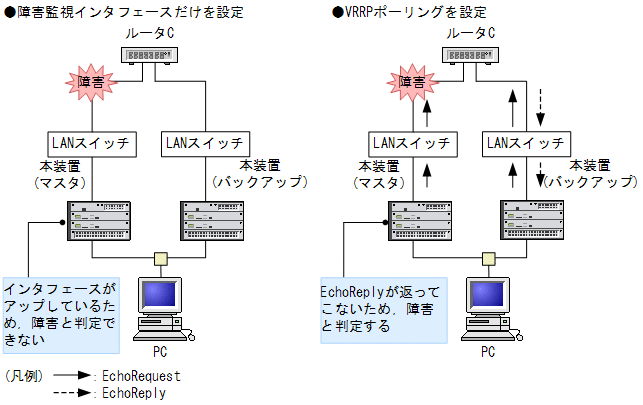 [}f[^]