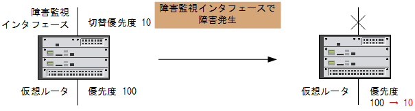 [}f[^]