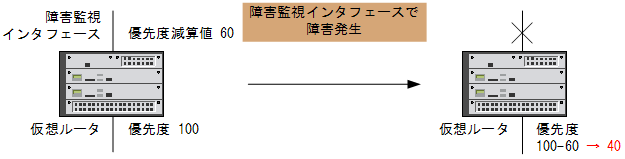 [}f[^]