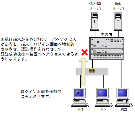 [}f[^]