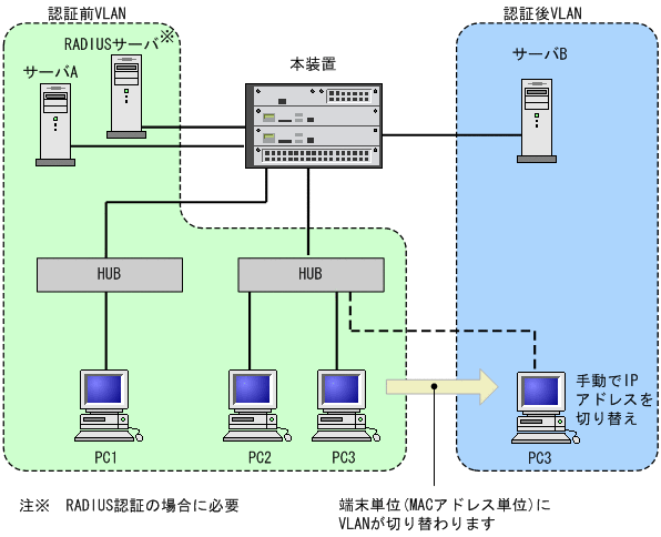 [}f[^]