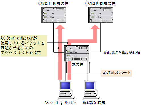 [}f[^]