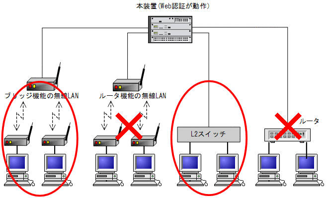 [}f[^]