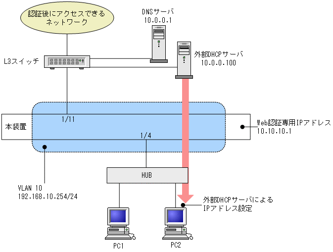 [}f[^]