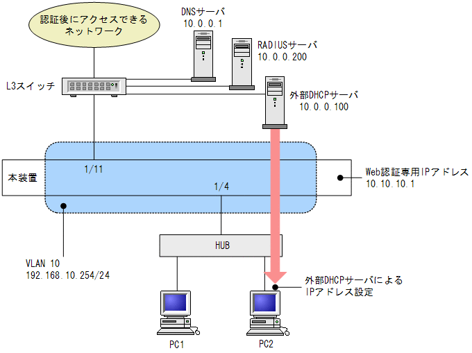 [}f[^]