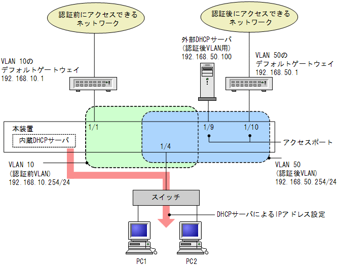 [}f[^]