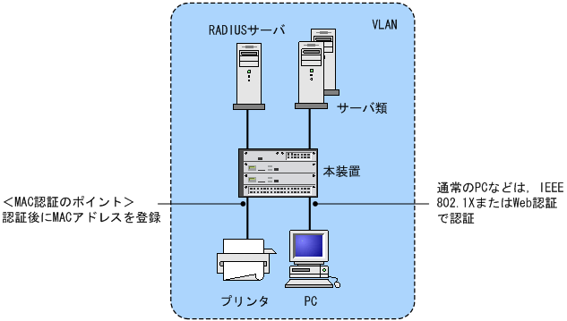 [}f[^]