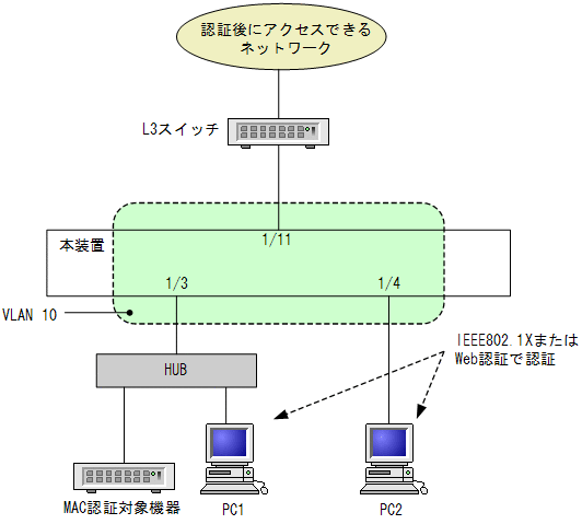 [}f[^]