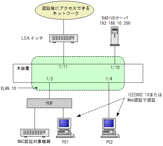 [}f[^]