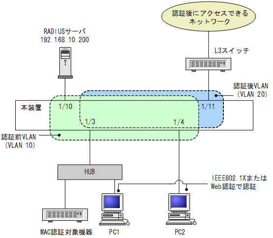 [}f[^]