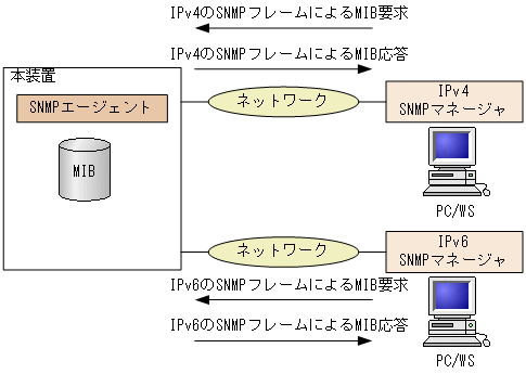 [}f[^]