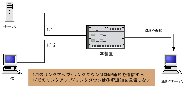 [}f[^]