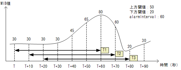 [}f[^]