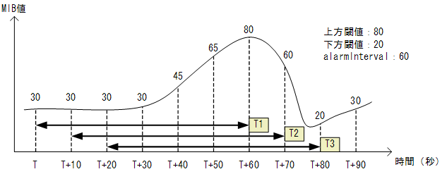 [}f[^]