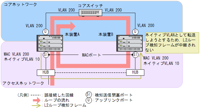 [}f[^]