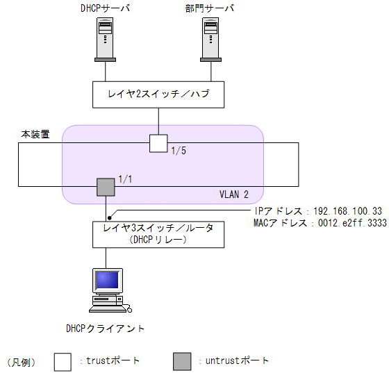 [}f[^]