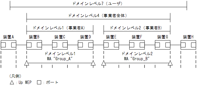 [}f[^]